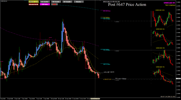 Click to Enlarge

Name: USDCAD Apr12 trade update TP1 RN13450 12-4-2023 1-52-38 pm.png
Size: 33 KB