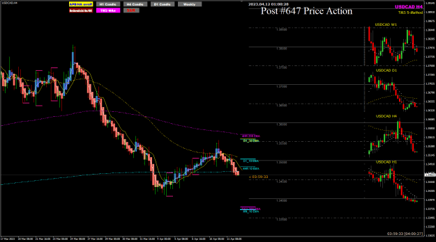 Click to Enlarge

Name: USDCAD Apr12 H4 Tokyo 10am Pacific 6PM 12-4-2023 9-00-29 am.png
Size: 32 KB