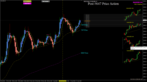Click to Enlarge

Name: XAUUSD Apr12 H4 Buy Pacific 10PM open 12-4-2023 2-00-20 pm.png
Size: 32 KB