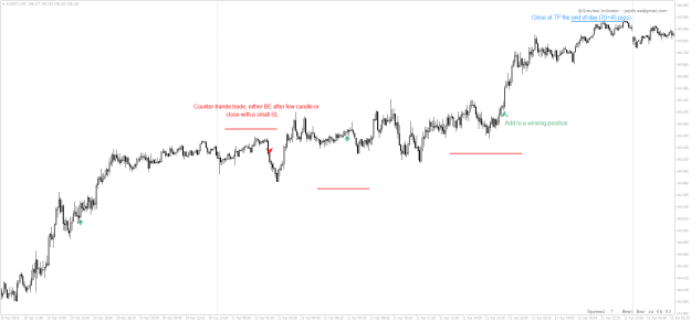 Click to Enlarge

Name: EURJPY.M5 12-4.png
Size: 24 KB