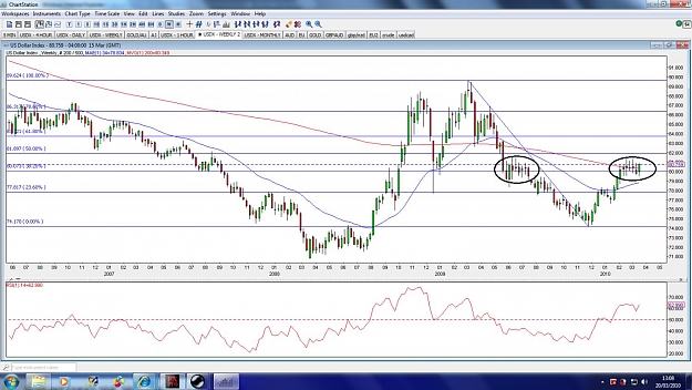 Click to Enlarge

Name: usdx-weekly-20mar.jpg
Size: 177 KB