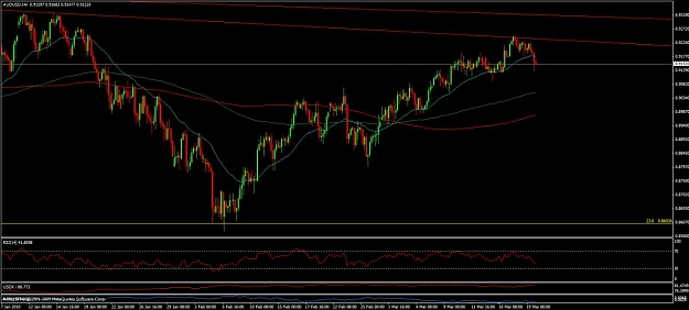 Click to Enlarge

Name: aud-4hour.jpg
Size: 104 KB
