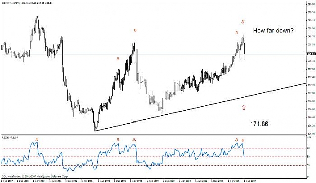 Click to Enlarge

Name: gbpjpy monthly.jpg
Size: 39 KB