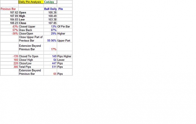 Click to Enlarge

Name: 00 Daily Pin SP Analysis.jpg
Size: 25 KB