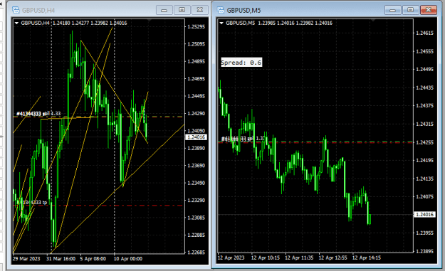 Click to Enlarge

Name: gbpusd-m5-traders-global-group-3.png
Size: 44 KB