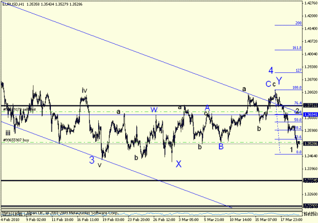 Click to Enlarge

Name: eur1.gif
Size: 15 KB