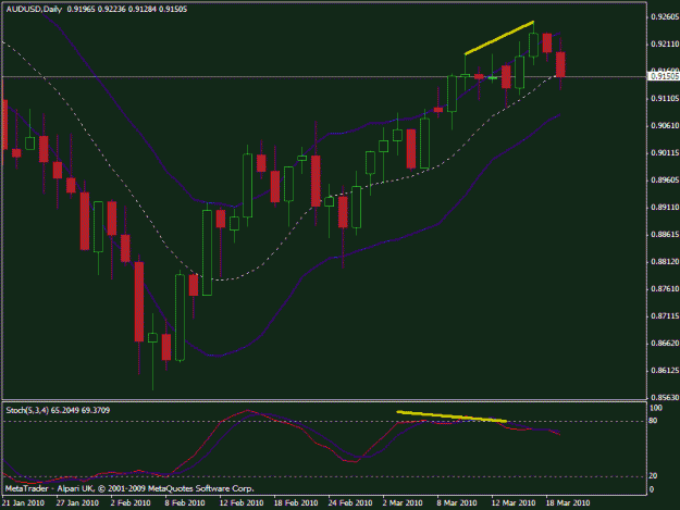Click to Enlarge

Name: trade3.gif
Size: 17 KB