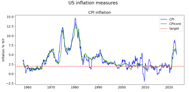 Click to Enlarge

Name: eurusd-1.png
Size: 66 KB