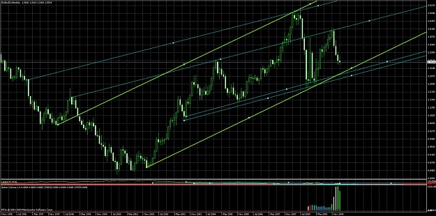 Click to Enlarge

Name: downtrend_2.jpg
Size: 222 KB