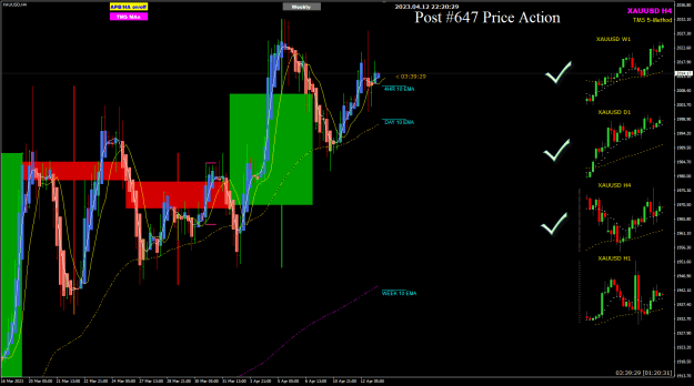 Click to Enlarge

Name: XAUUSD Apr13 H4 add-on 2017AVP 13-4-2023 6-20-31 am.png
Size: 34 KB
