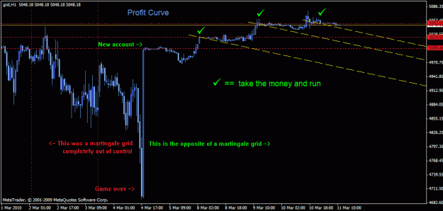 Click to Enlarge

Name: pyramid_profit.gif
Size: 18 KB
