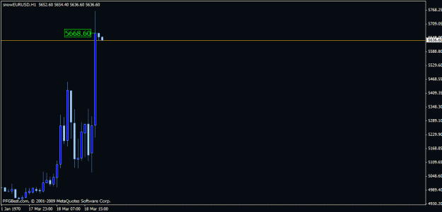 Click to Enlarge

Name: pyramid_profit2.gif
Size: 10 KB