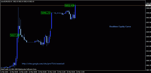 Click to Enlarge

Name: pyramid_profit1.gif
Size: 14 KB
