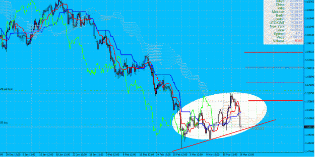 Click to Enlarge

Name: gbpusd.gif
Size: 53 KB