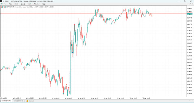 Click to Enlarge

Name: gbp.png
Size: 29 KB