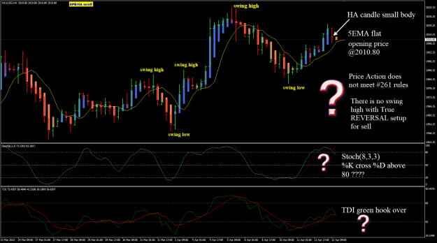 Click to Enlarge

Name: XAUUSD Apr12 H4 TDI PA 12-4-2023 6-46-02 pm.png
Size: 44 KB