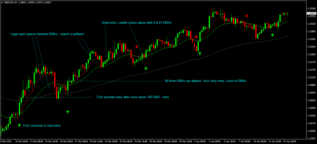 Click to Enlarge

Name: gbpusd h4 002.png
Size: 20 KB