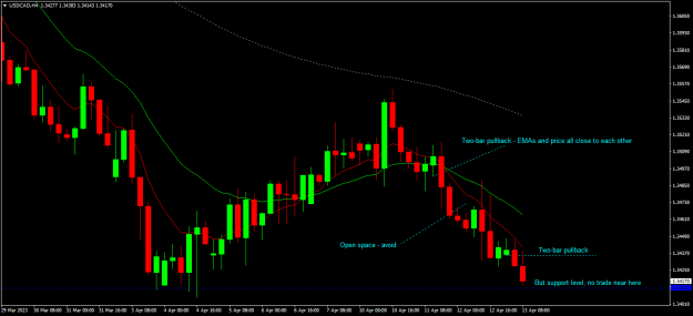 Click to Enlarge

Name: usdcad h4.png
Size: 16 KB