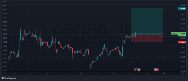 Click to Enlarge

Name: GBPUSD_2023-04-13_00-23-57.png
Size: 62 KB