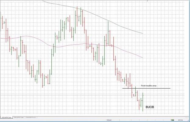 Click to Enlarge

Name: usdcad_0302010_d.jpg
Size: 236 KB