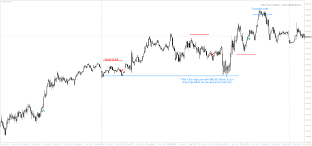 Click to Enlarge

Name: EURJPY.M5 12-4.png
Size: 24 KB
