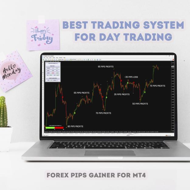 Click to Enlarge

Name: mt4 forex pips gainer.jpg
Size: 2.1 MB