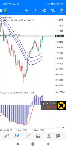 Click to Enlarge

Name: Screenshot_2023-04-13-12-43-31-875_net.metaquotes.metatrader4.jpg
Size: 668 KB