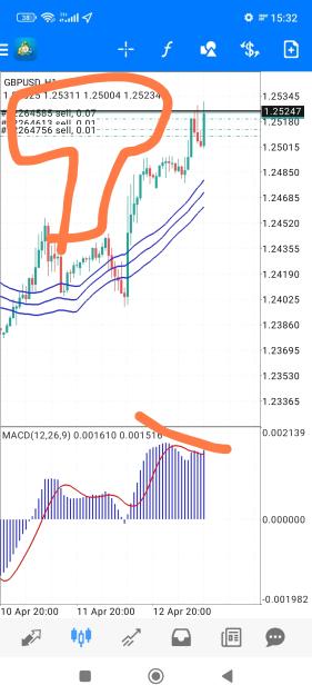 Click to Enlarge

Name: Screenshot_2023-04-13-15-32-38-831-edit_net.metaquotes.metatrader4.jpg
Size: 668 KB