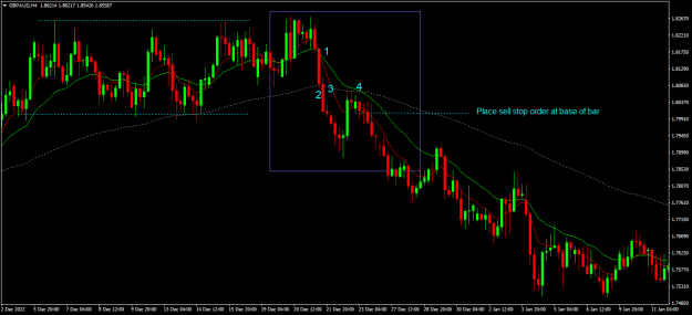 Click to Enlarge

Name: gbpaud h4.png
Size: 18 KB