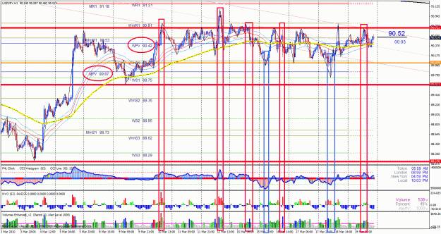 Click to Enlarge

Name: uj analysis.gif
Size: 76 KB