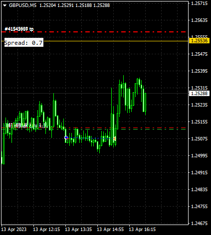 Click to Enlarge

Name: gbpusd-m5-traders-global-group.png
Size: 7 KB