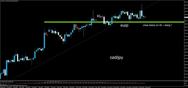 Click to Enlarge

Name: cadjpy close below.jpg
Size: 75 KB