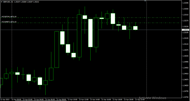 Click to Enlarge

Name: GU_1304_SELL_ENTRIES.PNG
Size: 10 KB