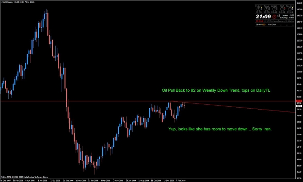 Click to Enlarge

Name: oil-weekly.jpg
Size: 83 KB