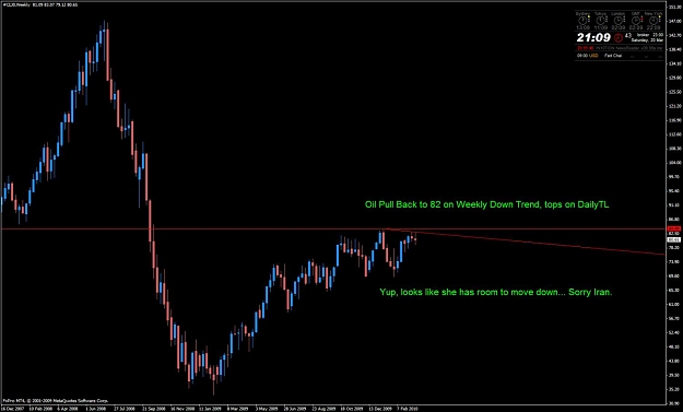 Click to Enlarge

Name: oil-weekly.jpg
Size: 83 KB
