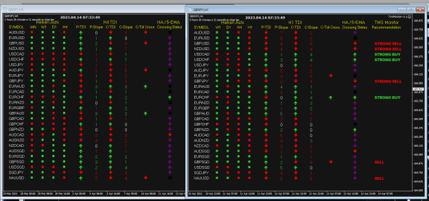 Click to Enlarge

Name: TMS Monitor LO hour 14-4-2023 3-33-55 pm.png
Size: 32 KB