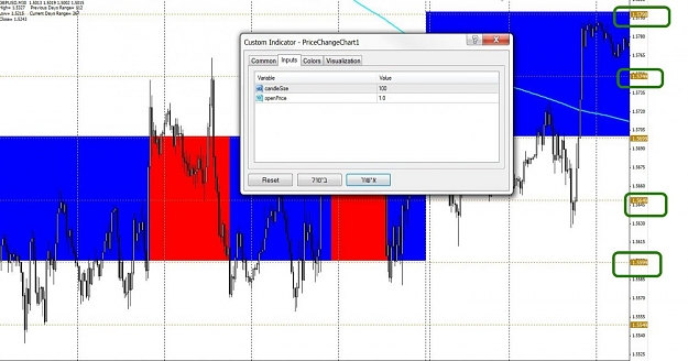 Click to Enlarge

Name: PriceChangeChart1.jpg
Size: 115 KB