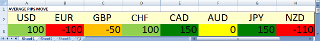 Click to Enlarge

Name: AVERAGE PIPS MOVE PICTURE.png
Size: 17 KB