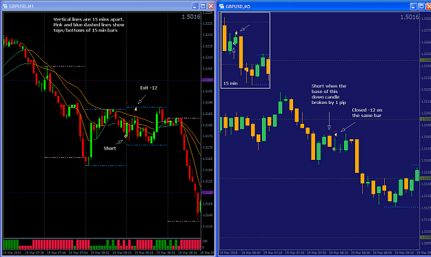 Click to Enlarge

Name: 100321 1302 5 min trade GBPUSD.png
Size: 47 KB