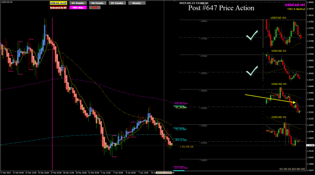 Click to Enlarge

Name: USDCAD Apr13 review BOC 13-4-2023 7-00-38 am.png
Size: 38 KB