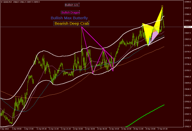 Click to Enlarge

Name: gdaxi-m15-darwinex-3.png
Size: 23 KB