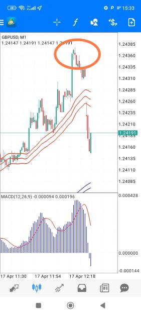 Click to Enlarge

Name: Screenshot_2023-04-17-15-33-33-930-edit_net.metaquotes.metatrader4.jpg
Size: 623 KB