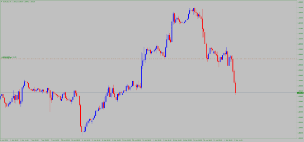 Click to Enlarge

Name: eurusd-h1.png
Size: 15 KB