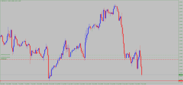 Click to Enlarge

Name: gbpusd-h1.png
Size: 18 KB