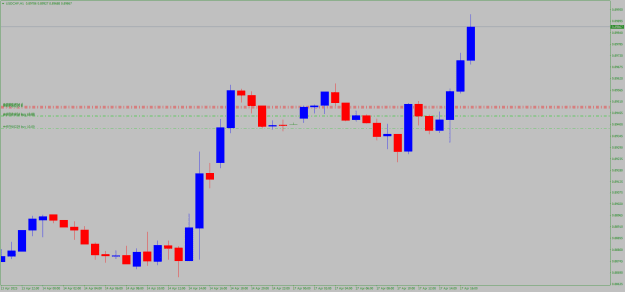 Click to Enlarge

Name: usdchf-h1.png
Size: 14 KB