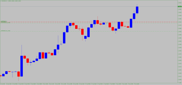 Click to Enlarge

Name: usdsgd-h1.png
Size: 13 KB