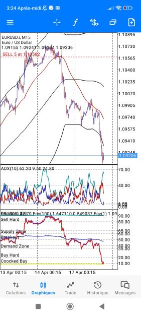Click to Enlarge

Name: Screenshot_2023-04-17-15-24-32-192_net.metaquotes.metatrader5.jpg
Size: 811 KB