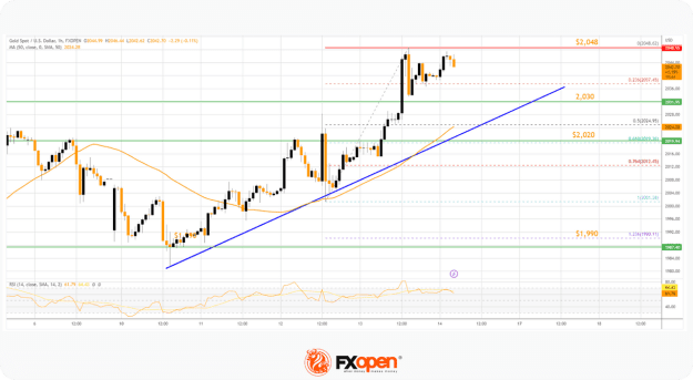 Click to Enlarge

Name: goldx.png
Size: 77 KB