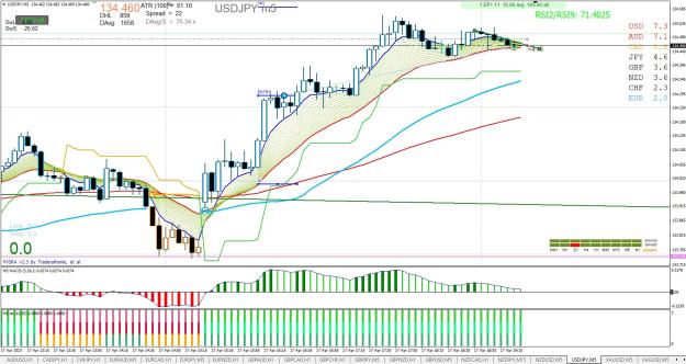 Click to Enlarge

Name: USDJPY M5 04.17.jpg
Size: 324 KB