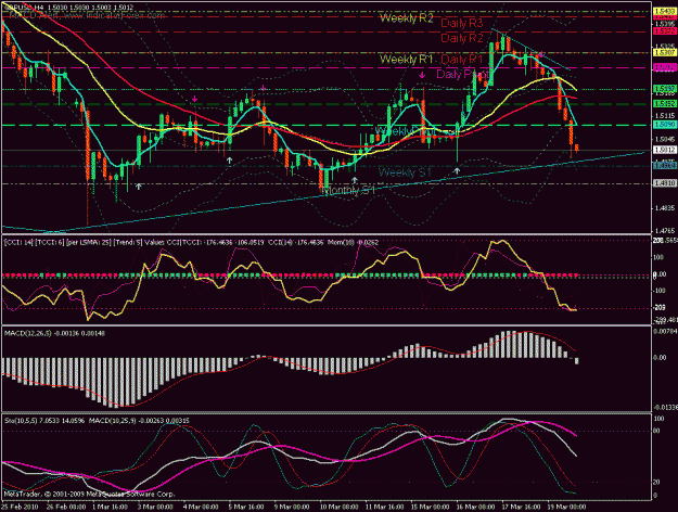 Click to Enlarge

Name: gbpusd_4h.gif
Size: 33 KB